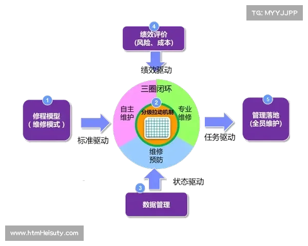 北京首钢打造三位一体选材模式推动青训职业化发展新路径 北京首钢打造三位一体选材模式推动青训职业化发展新路径