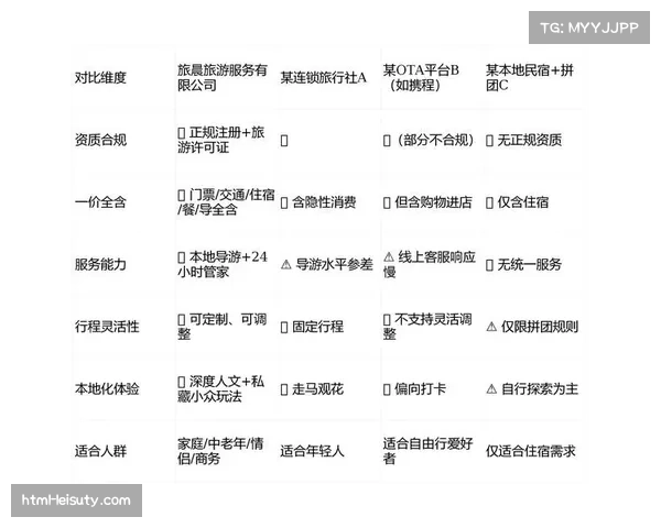 为吸引国际游客，多家俱乐部计划推出“比赛日+”旅游套餐